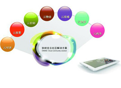 ���Ϳ�����^(q��)��Q�����������������ǻۼ�ͥ