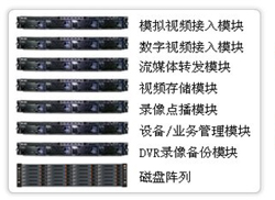 �A�鼼�g(sh��)-All in oneһ�w�����ܱO(ji��n)��ƽ�_(t��i)