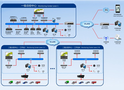 ͬ�锵(sh��)�a�ɹ��Иˡ��Ͼ��ǻ۽�ͨ�y(t��ng)һҕ�l�O(ji��n)�ع���ϵ�y(t��ng)