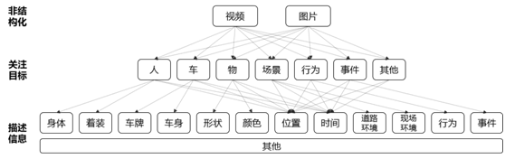 �����ܡ�����ҕ�D�����ء���������