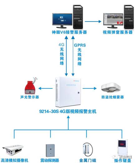 ������Ƽ�����վҕ�l��(f��)��(li��n)�W(w��ng)��(b��o)�� ��Q����
