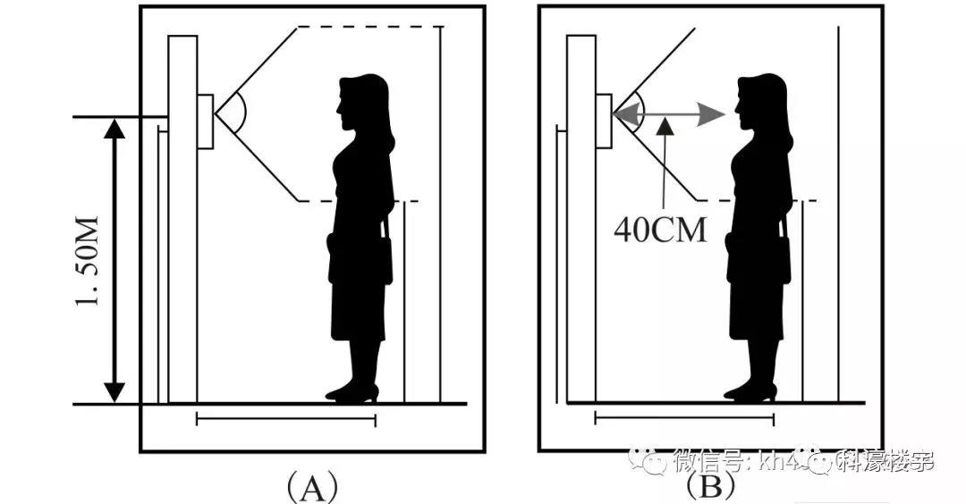 ��ΰ��b��ҕ���v�֙C(j��)����婽o��֧��