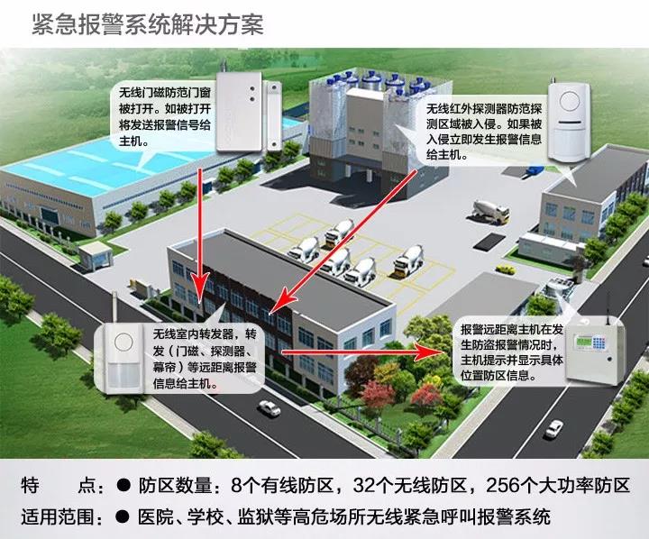 �о����o��С���������ʷ��^(q��)ͨ���͈���������