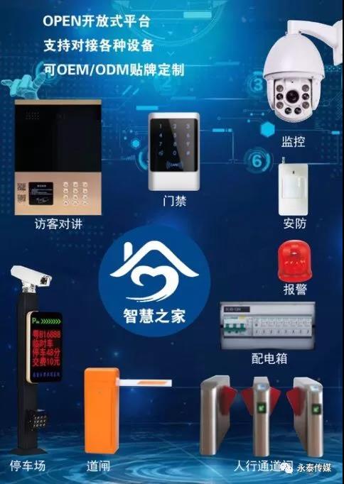 ���ؑc�صϡ��ǻ�֮���ǻ���^(q��)����ƽ�_֧�ְ��b����˽