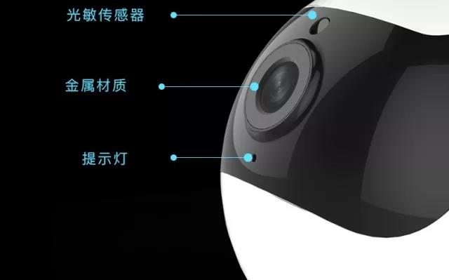 �ɹ� | AI���ܔz���^��(n��i)�ڼ�(x��)��(ji��)���ʣ�1��