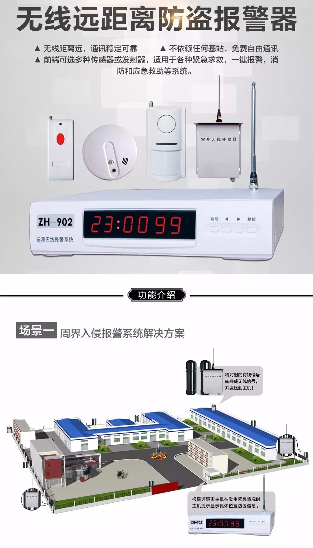 �����A�����������h(yu��n)���x�o(w��)����(b��o)����ϵ��