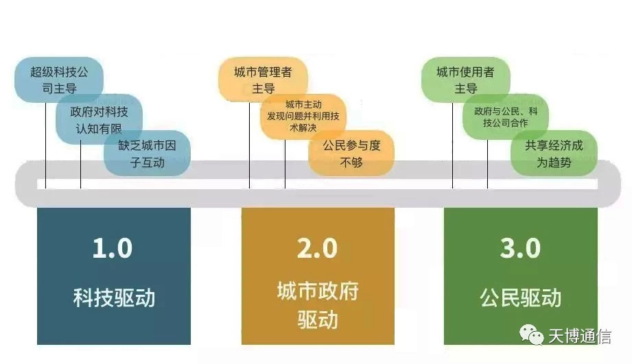 �������YӍ���ǻ۳���2018���Ј��L(f��ng)���(bi��o)