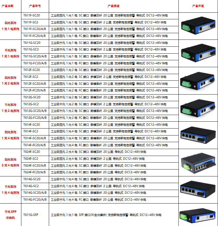 �����e���a(ch��n)Ʒ�YӍ