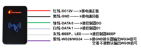 ���_������Ҫ���x�����������x��