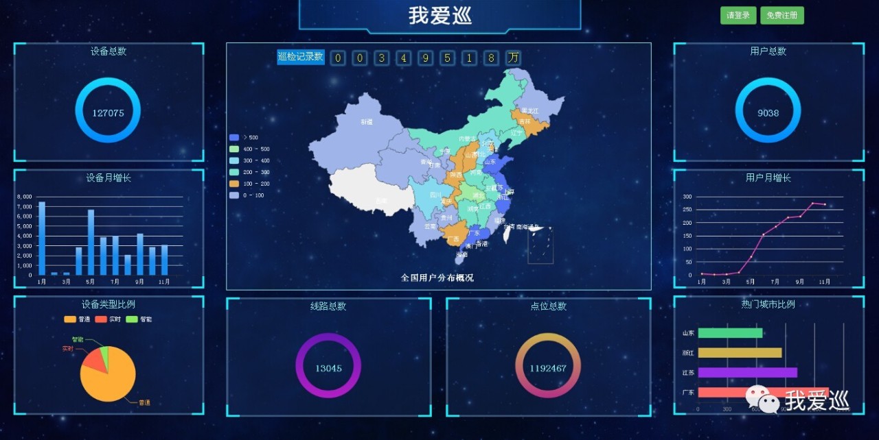 �Ґ�Ѳ����ʯ�����鰲ȫ�o(h��)��