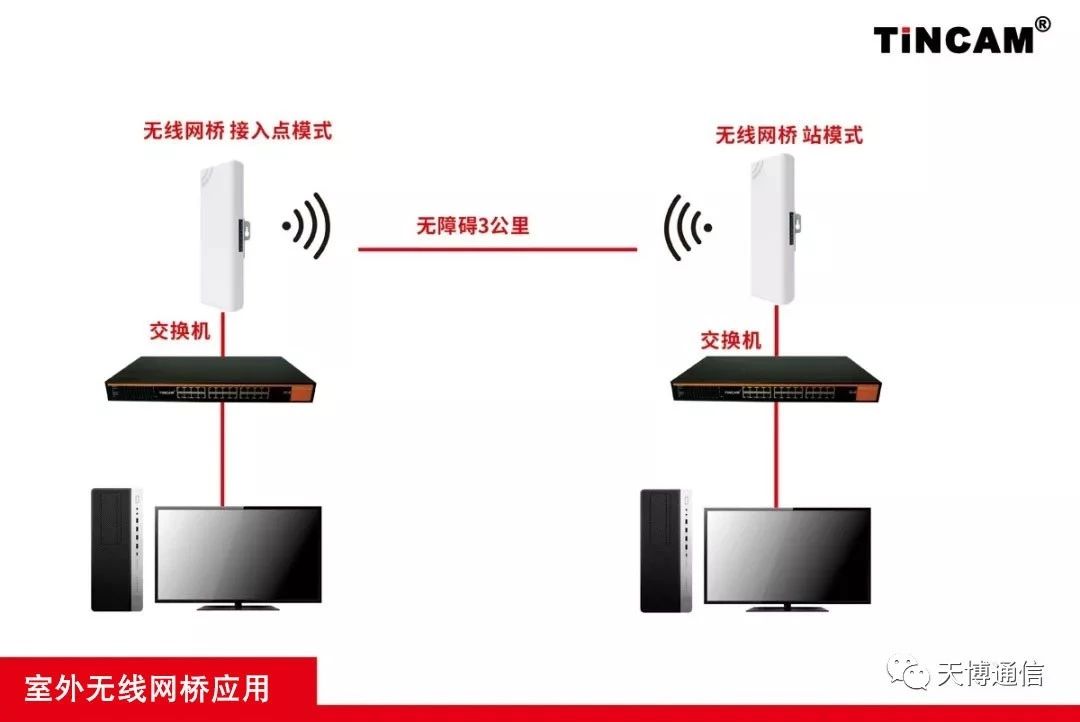 ����o���W���c��ݟo���W��ą^(q��)�e��