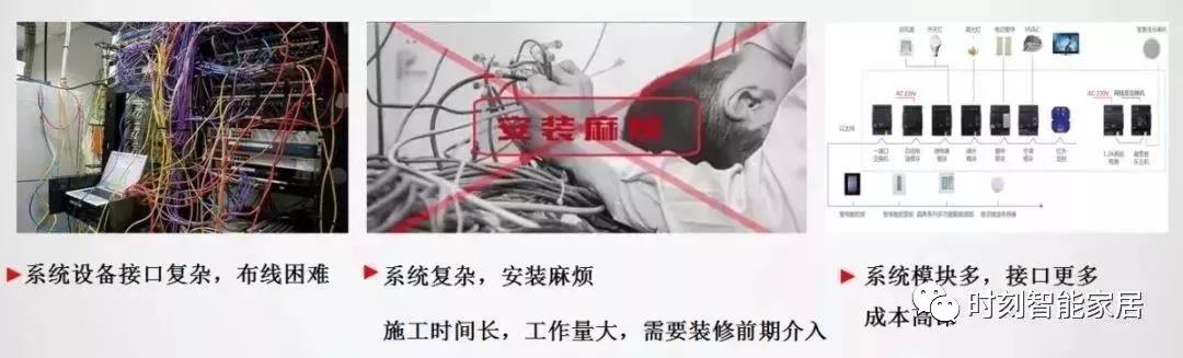 ��(li��n)�����·�ʽ���S�r�S��һ���I����λ