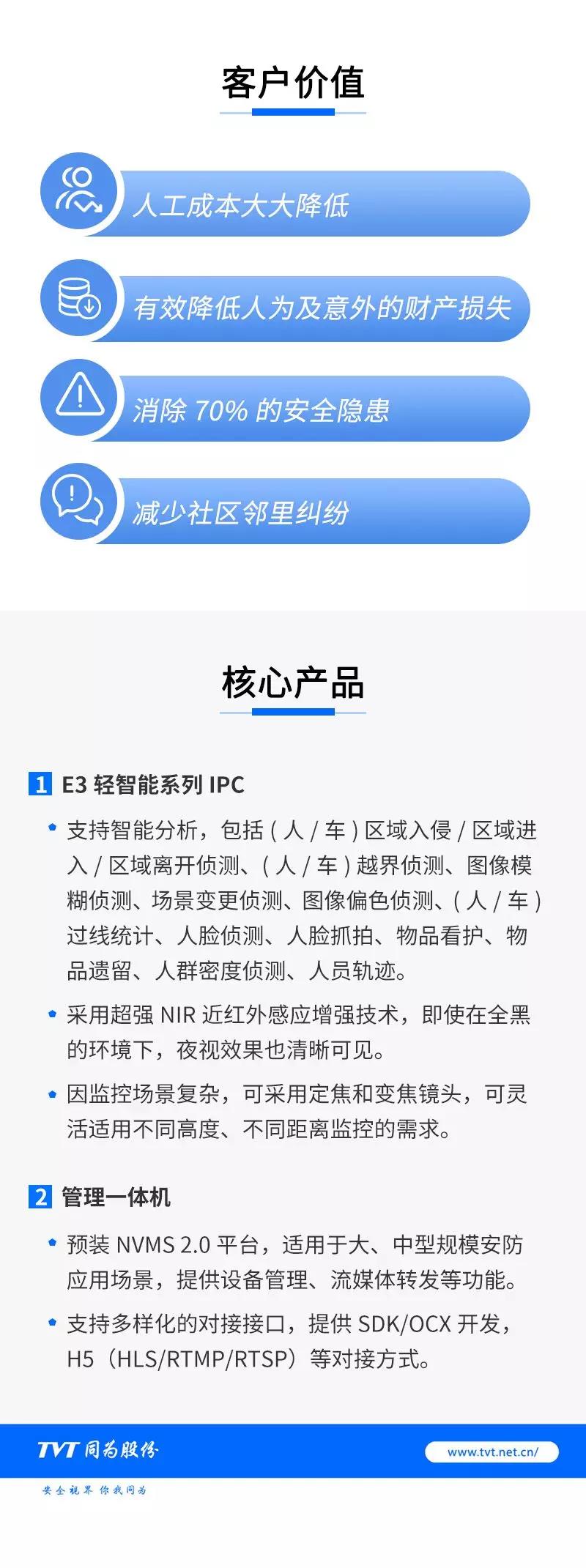 ͬ��y���ַ����F(tu��n)����ȫ���ǻ�С�^(q��)��I(y��)