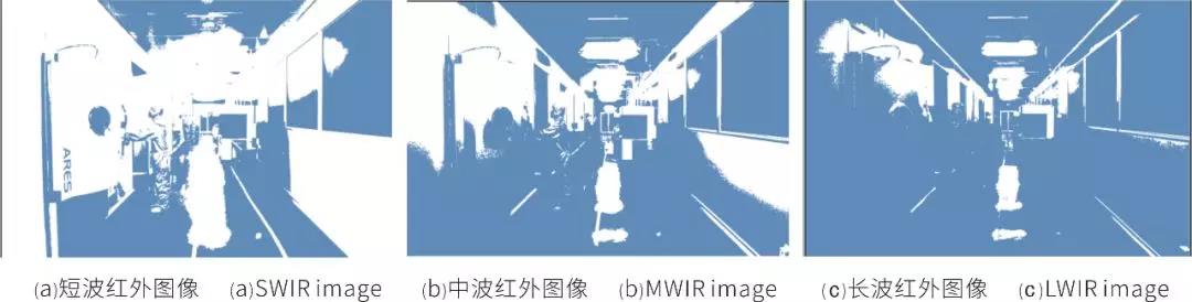 ��W(xu��)�R�^���̲��t������R�^