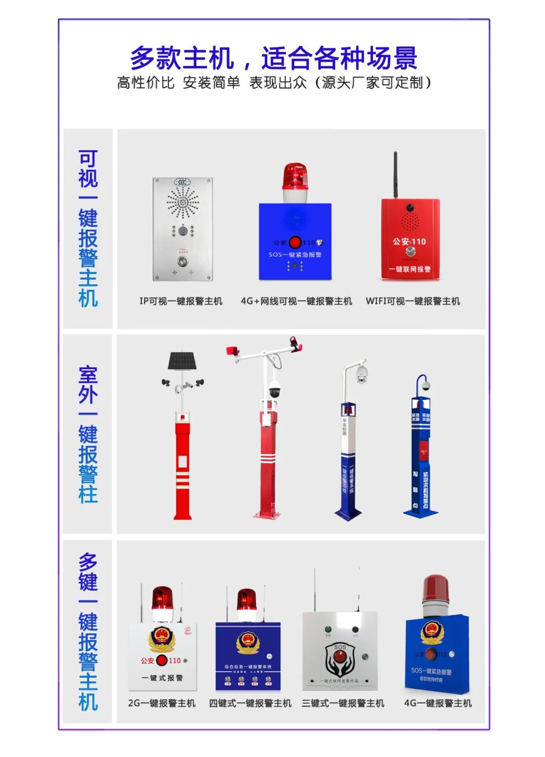 �{����ҕ�l���vһ�I��ϵ�y(t��ng)��һ�I�󾯡�����푑�(y��ng)����