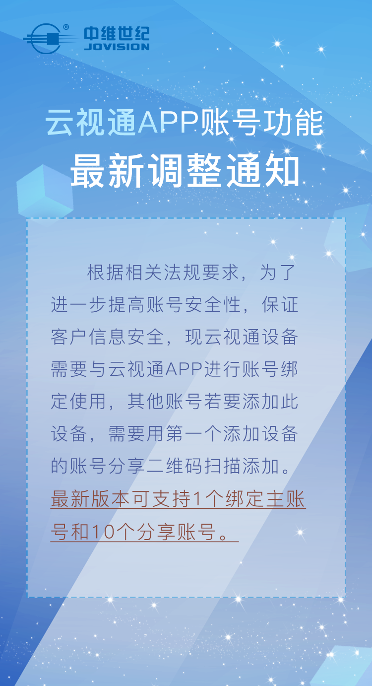 �оS���o(j��)|��ҕͨAPP�~̖(h��o)���������{(di��o)��֪ͨ