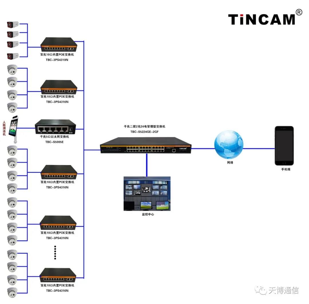 �W(xu��)У�y�رO(ji��n)�؂�ݔ����