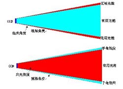 ���I(l��ng)�����ИI(y��)�·��� �t��ҹҕ���g(sh��)����