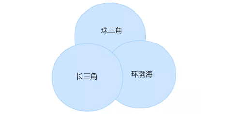 �ИI(y��)���c | �Ї����ܰ����ИI(y��)�^(q��)���Ј�������ּ��l(f��)չڅ