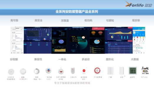 ���x��(l��)���ܡ����Č��Ї�(gu��)������������ϵ�y(t��ng)��������ȷ�