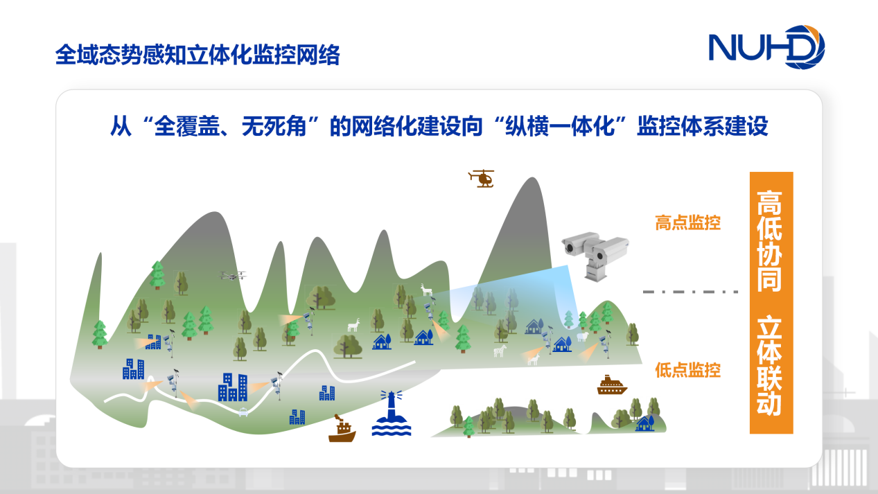 �����ҳ�����ҕ�l��(chu��ng)�����ġ���̩��ý�y֪��Ʒ�ƏS��?gu��)?>
						
                    
						
						
						
						
						</a>
						<div   id="eiig202uqkio"   class="info_rc3">
	                        <p class="info_title"><a  target="_blank">�����ҳ�����ҕ�l��(chu��ng)�����ġ���̩��ý�y֪��Ʒ�ƏS��?gu��)?/a></p>
	                        <p class="info_con">�S�����л��M�̵ļ������M��������ȫ�������������������ИI(y��)����(j��ng)�v���Ă��y(t��ng)ģʽ�����ܻ�����Ч���D(zhu��n)�͵��P(gu��n)�I�r�������@һ�����£����ҳ�����ҕ�l��(chu��ng)�����đ{�������ļ��g(sh��)�e�ۺ̈́�(chu��ng)���������Ƴ��ˡ����c�B(t��i)�ݸ�֪��Q���������鰲���ИI(y��)ע�����µĻ��������ư����r���ĵ�</p>
	                        <span><img src="/images/home_07.png"><em> 2025-04-30</em></span>
							
	                  
	                    </div>
	                </div> 
				  
				  
				  						<div   id="eiig202uqkio"   class="info_r"><a  target="_blank" class="a_img">
					

		
                         <img src=